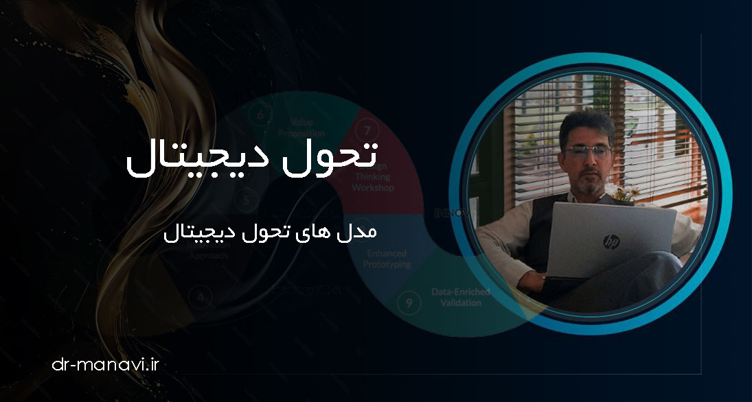 مدل های تحول دیجیتال؛ 10 مدل تحول دیجیتال (+ مثالها)