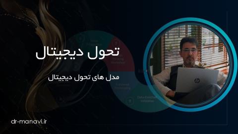 مدل های تحول دیجیتال؛ 10 مدل تحول دیجیتال (+ مثالها)